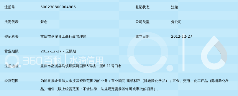 重庆国梁建设集团房地产开发巫溪分公司 深耕巫溪，筑造品质人居新标杆